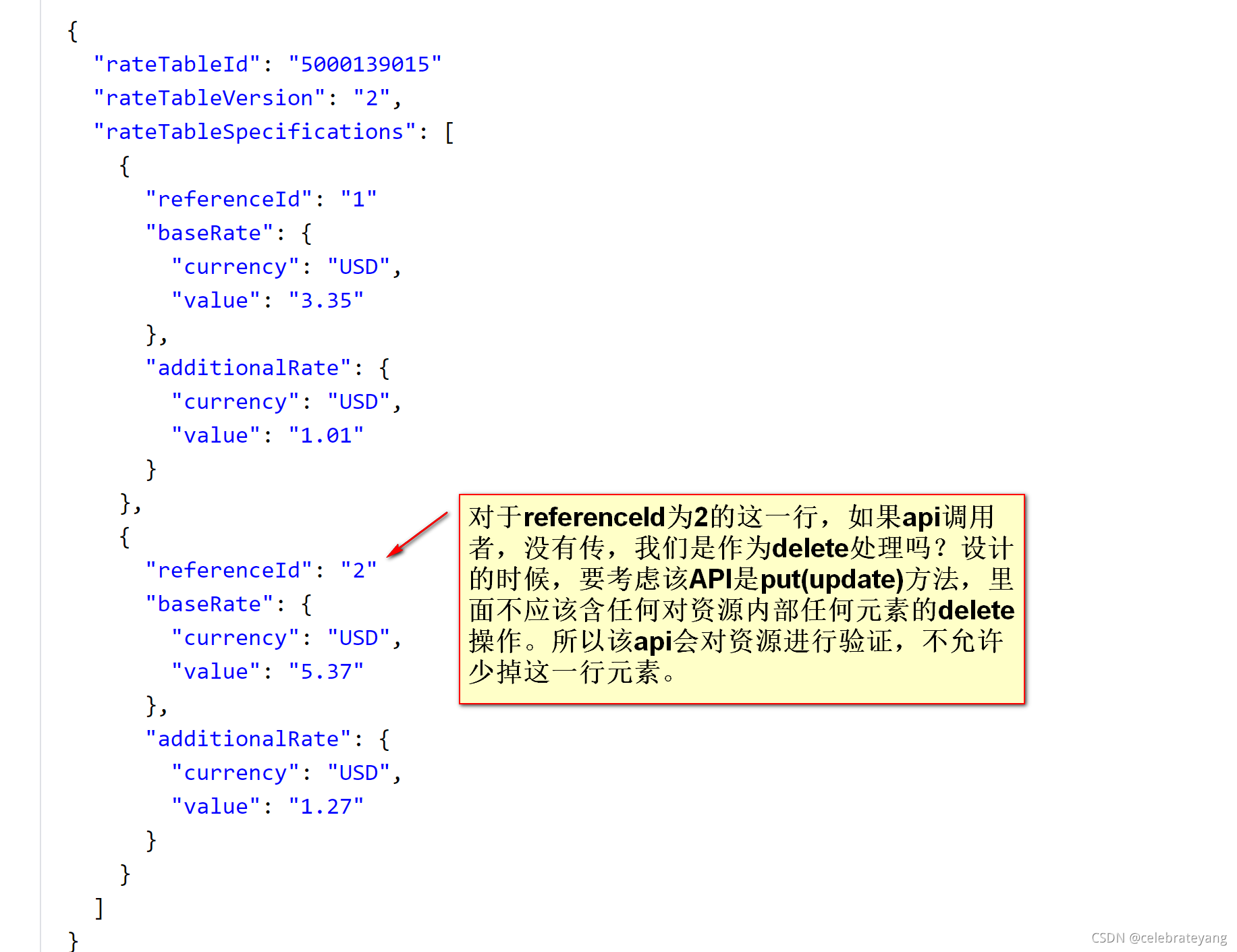 设计公共API需要考虑的方方面面_设计公共的api供20几个平台调用,需要考虑哪些方面,该怎么做编辑后重答-CSDN博客