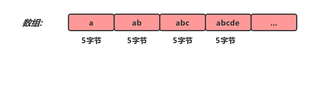 %E6%95%B0%E7%BB%84.png