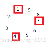 这里写图片描述