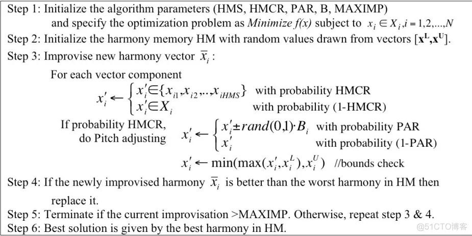 【路径规划】基于和声算法改进灰狼算法实现机器人栅格地图路径规划_matlab_06