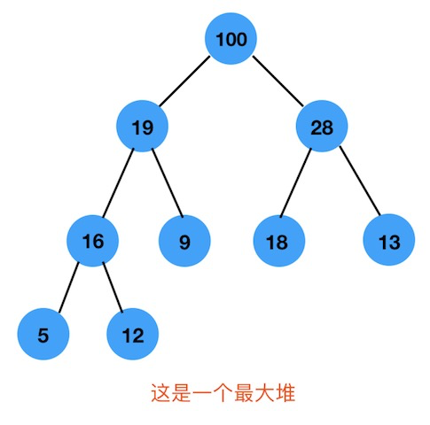 594516-20181207102848859-1099433095.png