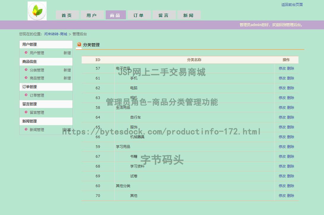管理员角色-商品分类管理