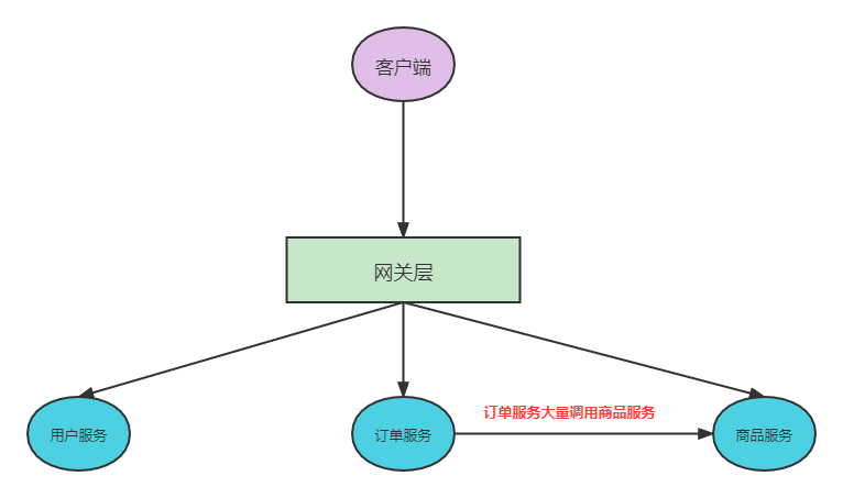 fcec6fcdf4eb0f45c336abbea4abec84.png