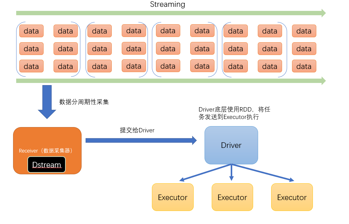 image-20220208153849923