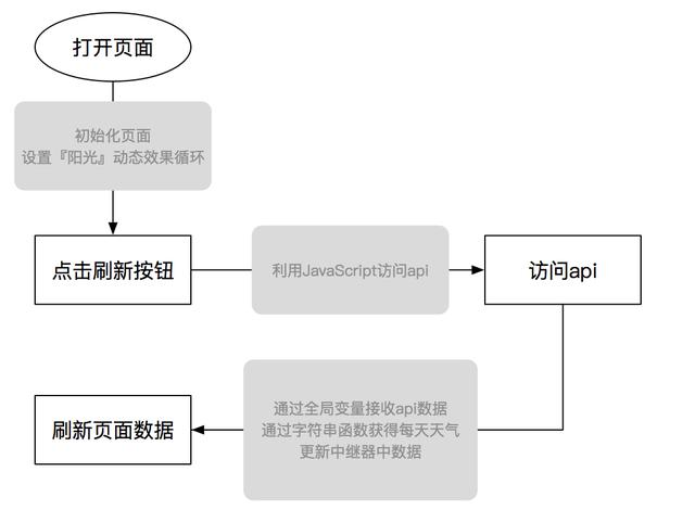 58a088905a95196bf08e49b77ed117cc.png
