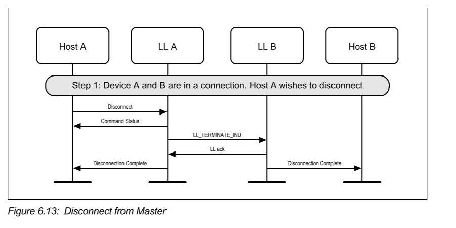 image-20220829150143918