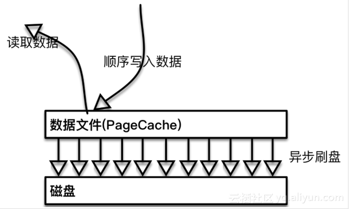 c3b75100882d74425d9508f82a1ca88a20de7671