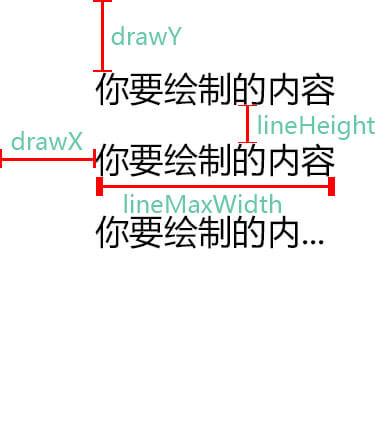 图片描述