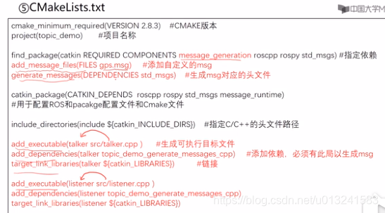 cmakelist.txt