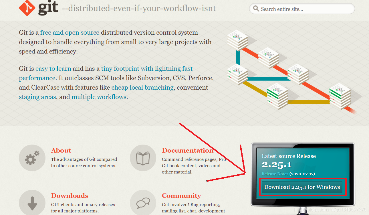 超级详细Hexo+GitHub+阿里云域名的博客搭建教程，新手也能轻松学会_github上部署的hexo博客解析到阿狸域名-CSDN博客