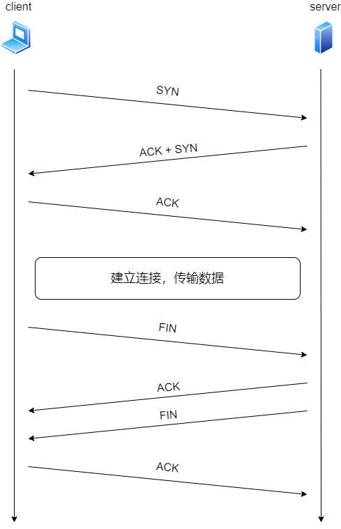 218c4448217721c3504115ea8c7c3395.png