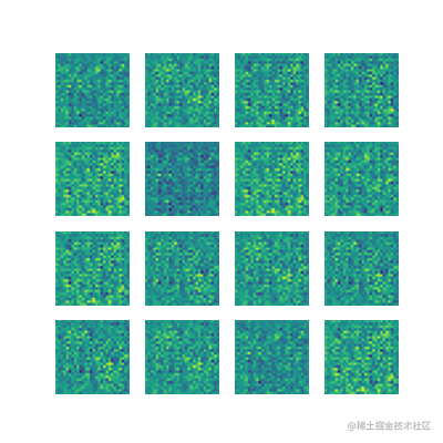 图像生成系列（二）——Variational Autoencoder-CSDN博客