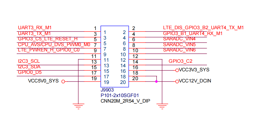 OpenHarmony使用UART串口收发数据_RK3568_07