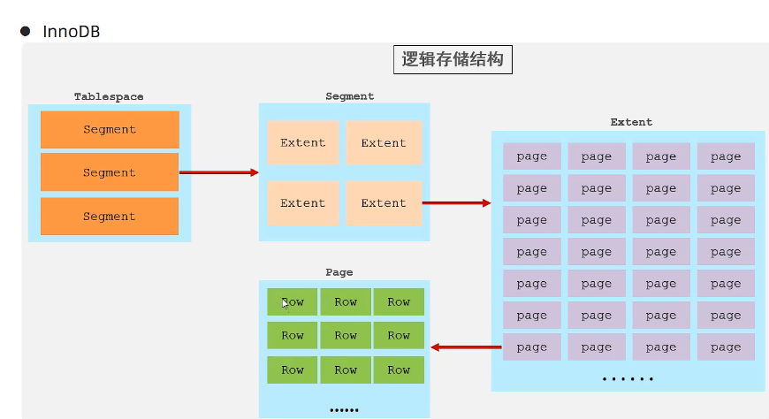 image-20231019154722182