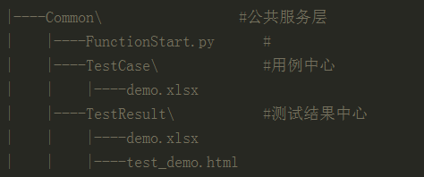 **加粗样式**