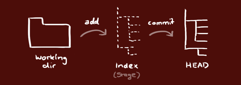 clipboard.png