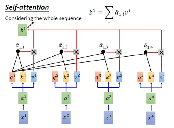 image-20210513190146514