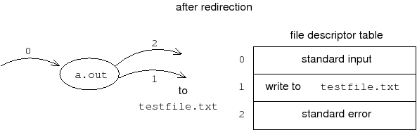 1071611-20171218204419771-333170987.png