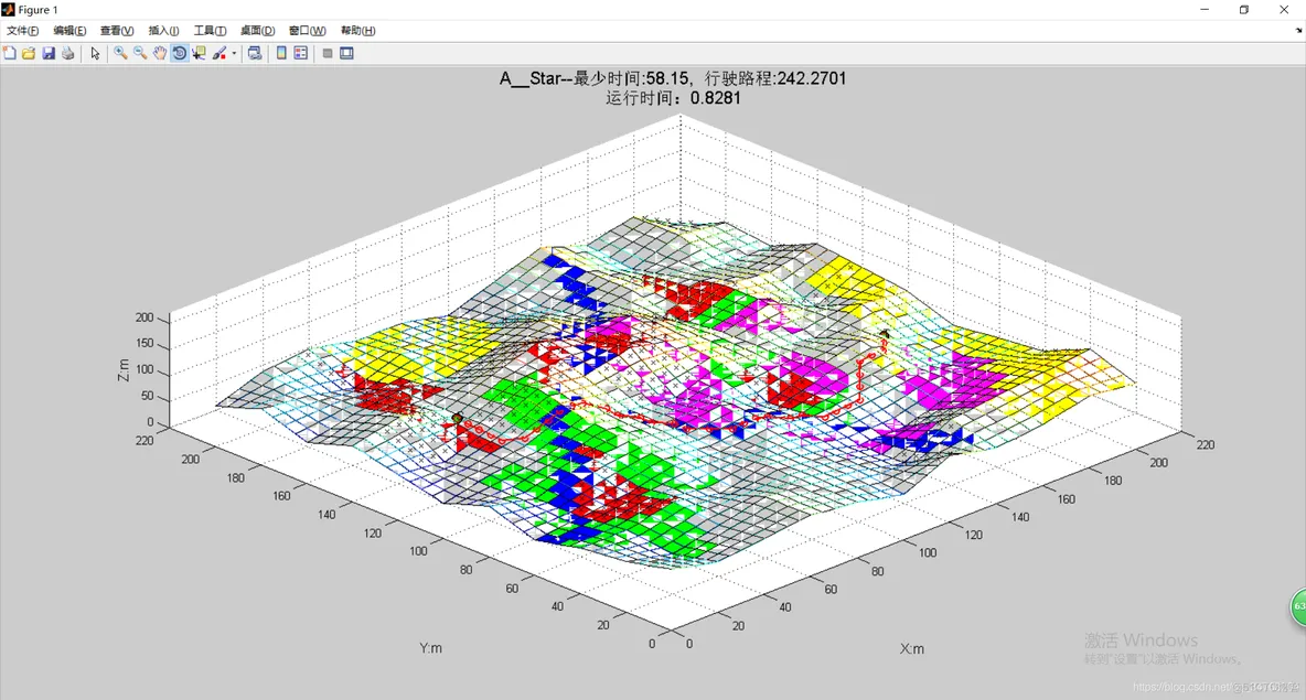 【路径规划】基于A星算法求解三维障碍路径规划matlab源码_matlab_19