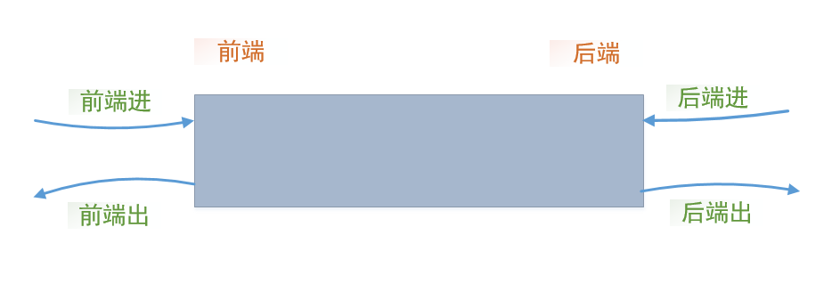 VISIO_2016-07-15_21-34-12.png