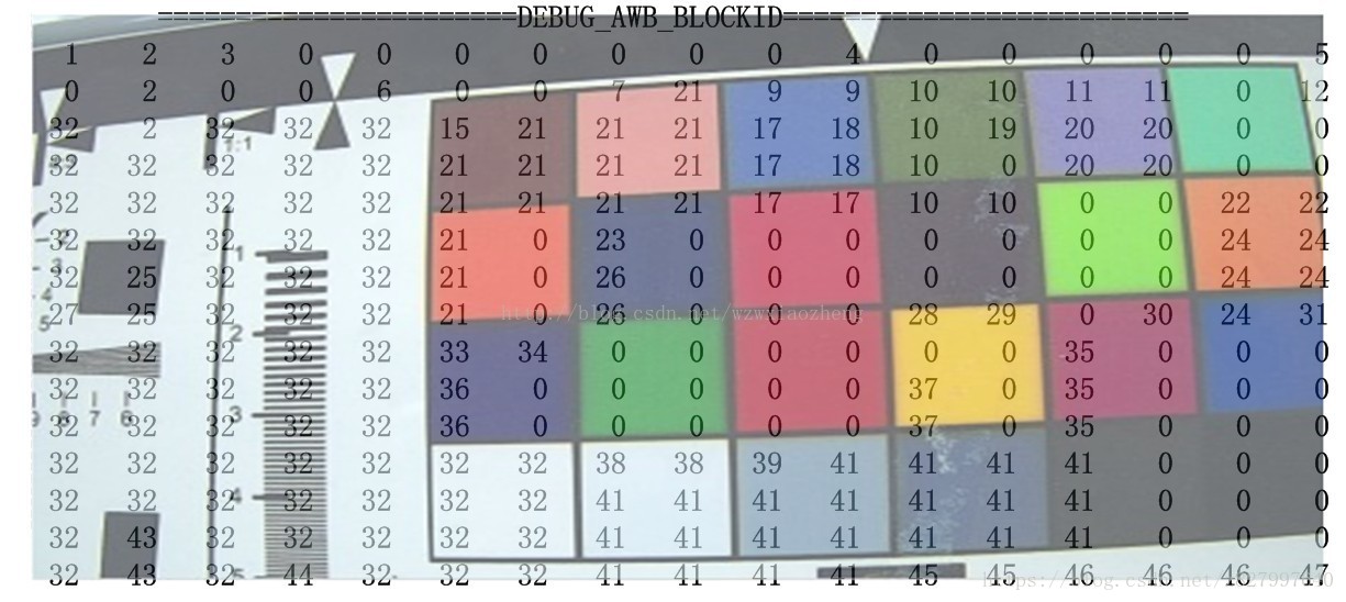 这里写图片描述