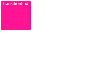 7f11af3267f55a0e76885785b12a0936.gif