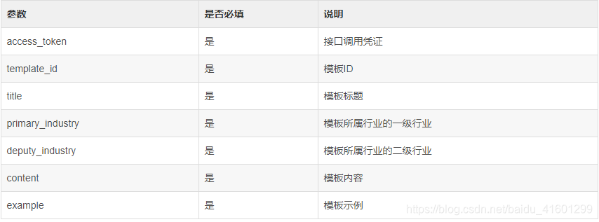 在这里插入图片描述 https://i-blog.csdnimg.cn/blog_migrate/3c998e3f9e9b26abd6f18d61438051ff.png