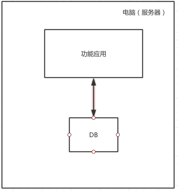 619240-20170614224051228-1958711674.png