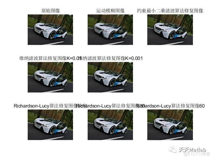 【图像复原】基于维纳滤波+最小二乘+RC运动模糊图像复原附Matlab代码_维纳滤波