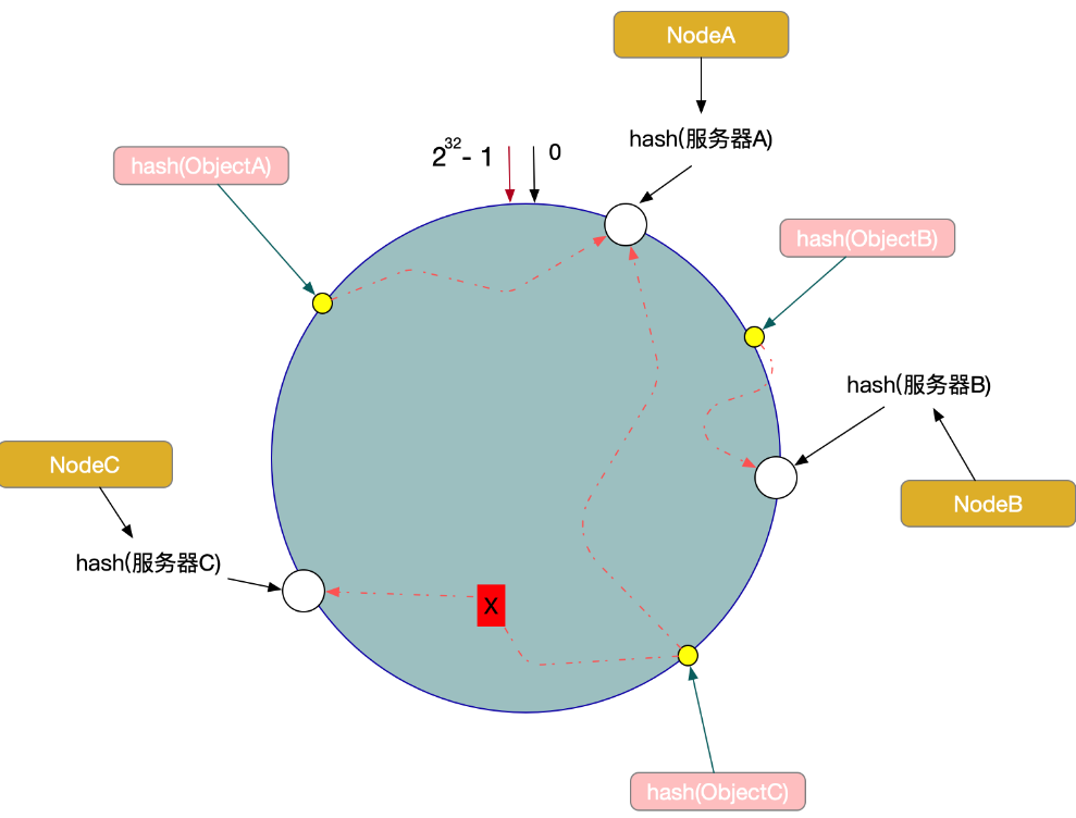 image-20220207165030856