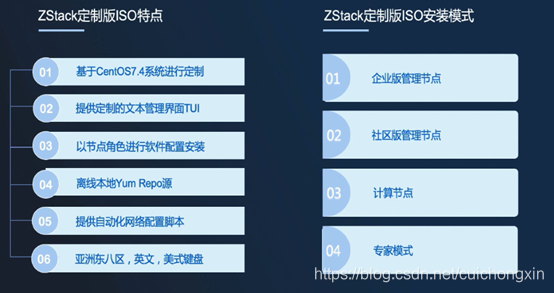 在这里插入图片描述 https://i-blog.csdnimg.cn/blog_migrate/3cab4576ef164b0dc441e14730448f29.png