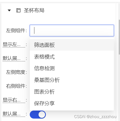 GraphInsight容器组件对比说明-CSDN博客