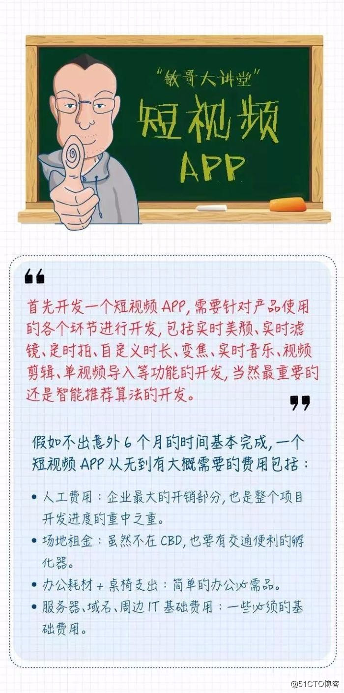 开发一款短视频APP需要多少钱？