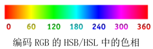 图片20190628151946.png