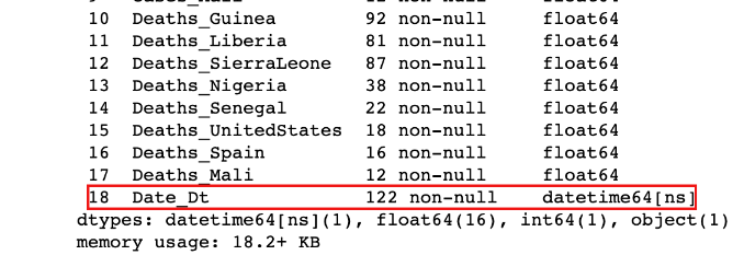 Python+大数据-数据分析与处理(四)-pandas数据处理_dataframe aggfuc-CSDN博客