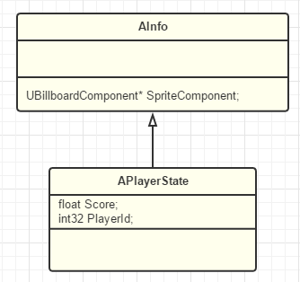 APlayerState.png-9.9kB