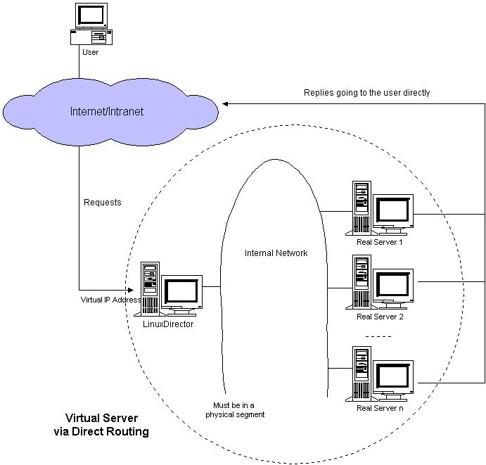 image.png | center | 691x661