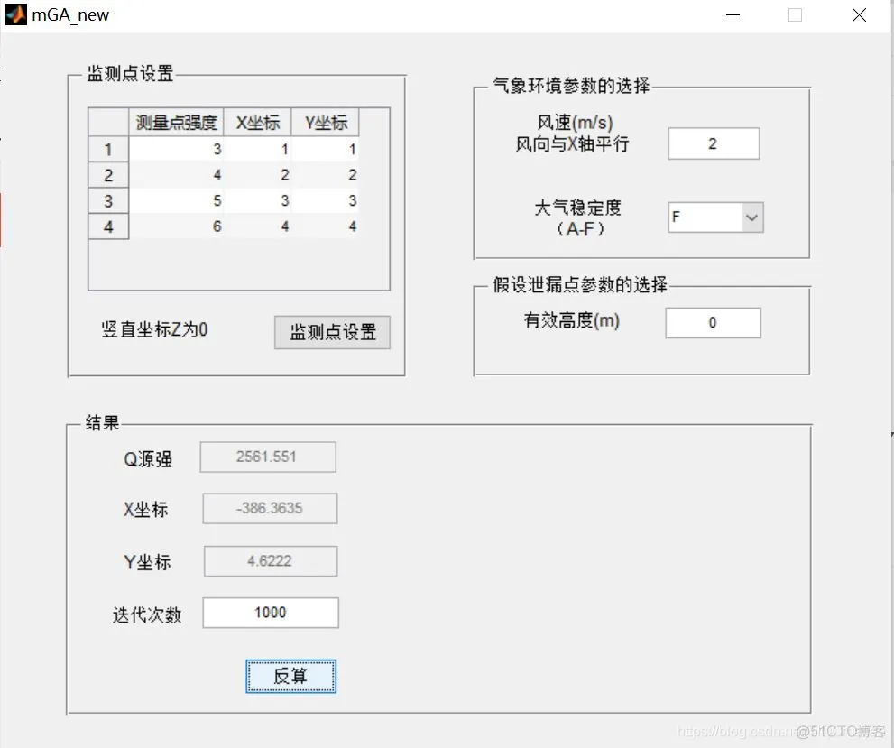 【运动学】基于改进的遗传算法和高斯烟羽模型模拟气体扩散_运动学_03
