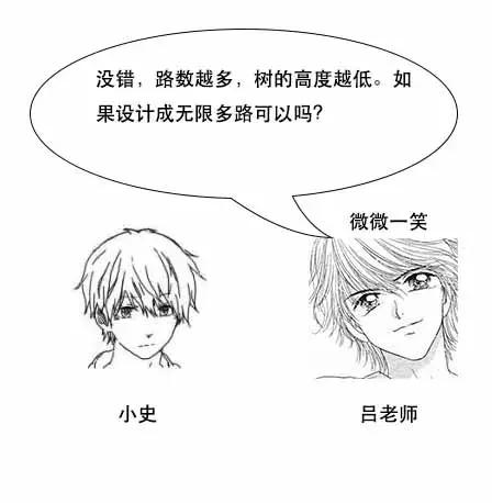 「面试现场」为什么MySQL数据库要用B+树存储索引