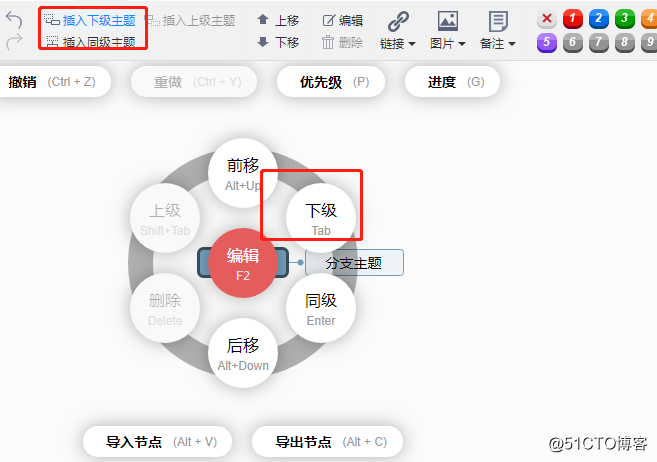 思维导图的分类及绘制技巧