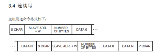 USB-I²C转接器主机连续写命令格式