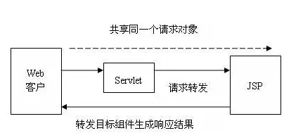 v2-48338b71f221abec7edace5ebcc1817c_720w.webp