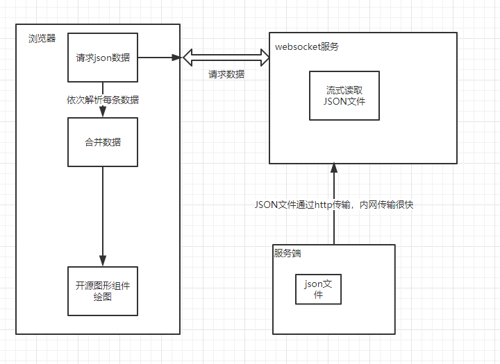 0c96fcfe2d70fe974bd67ac9857d0f19.png
