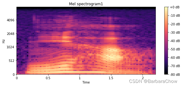 python常用信号处理函数之librosa_log-mel spectrogram如何获得的呢-CSDN博客