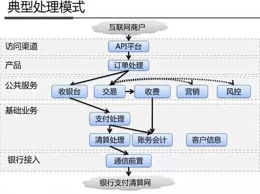 20160328101158956.jpg