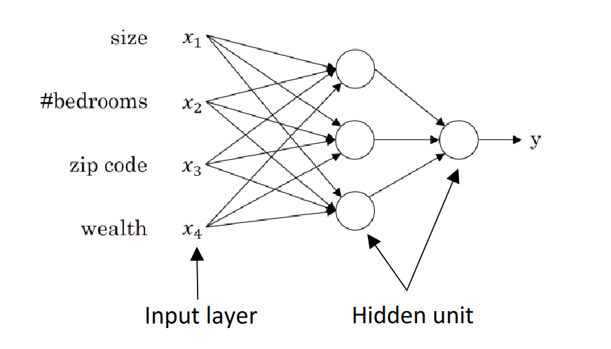 image-20220322112320136