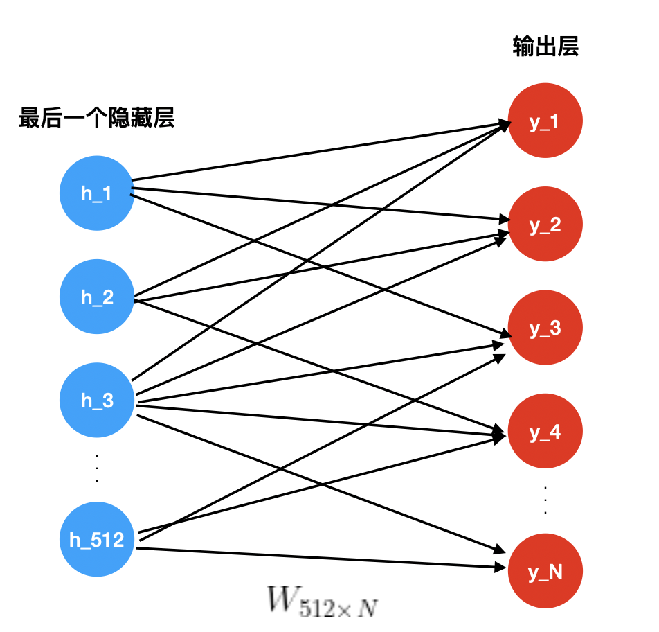 fee61c80f899e0b2f1c25a0d21430cab.png