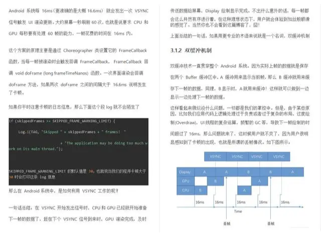 阿里内部Android笔记火爆IT圈,2960页完整版开放下载