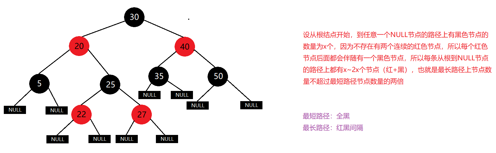 image-20221004205647391
