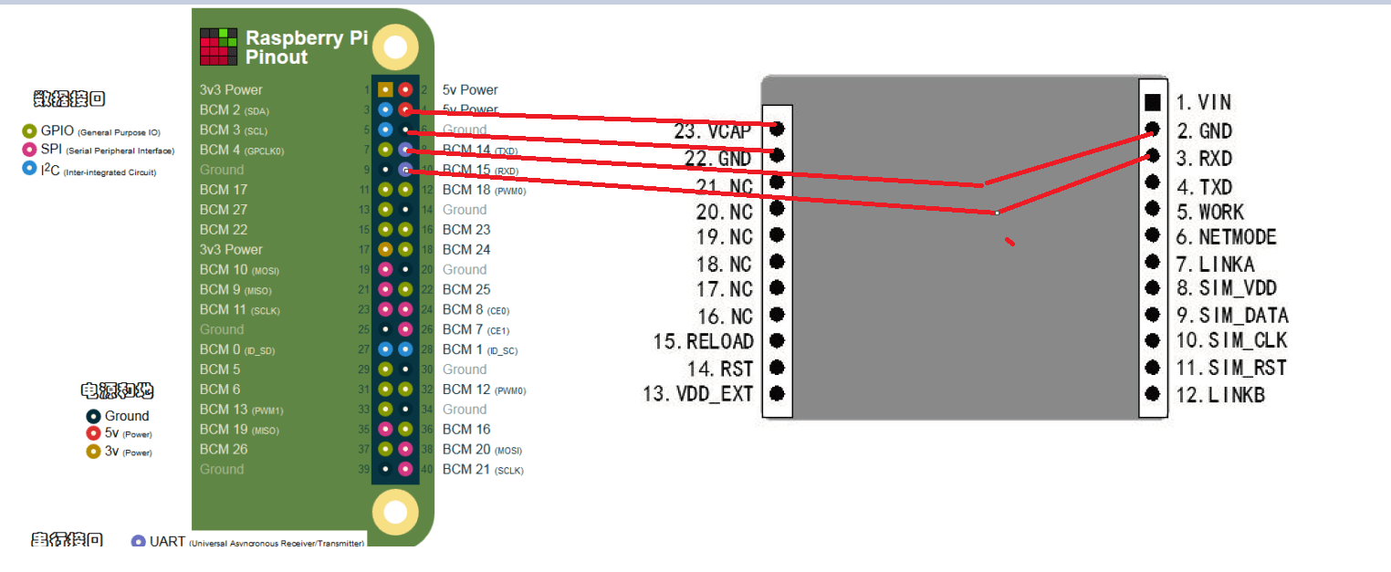 image-20210518124530298